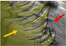 Motion of magnetic domain walls.